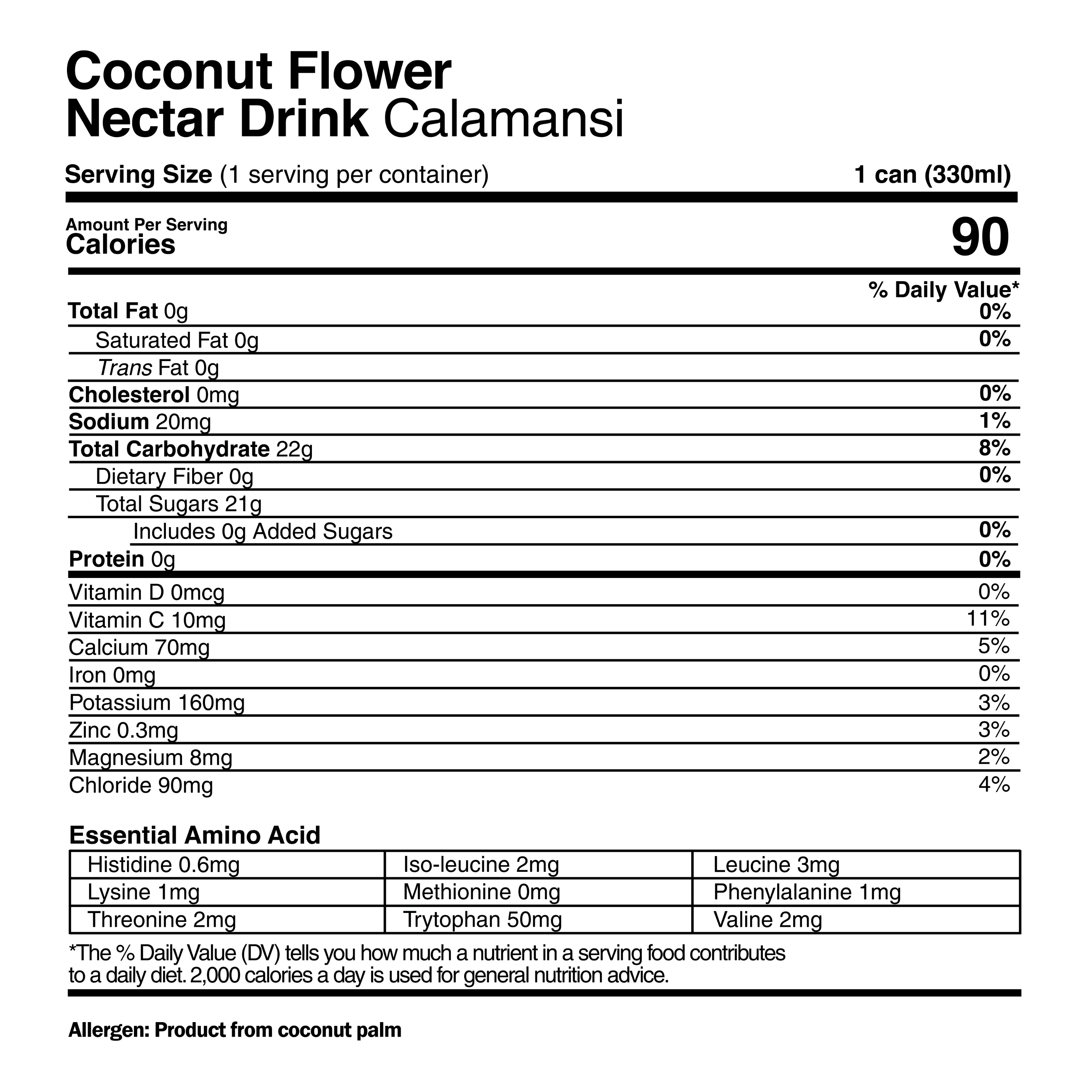 SLOW Calamansi